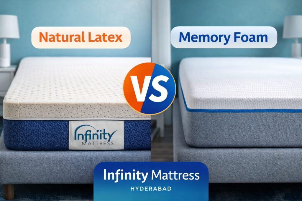 latex vs memory foam mattress for back pain India